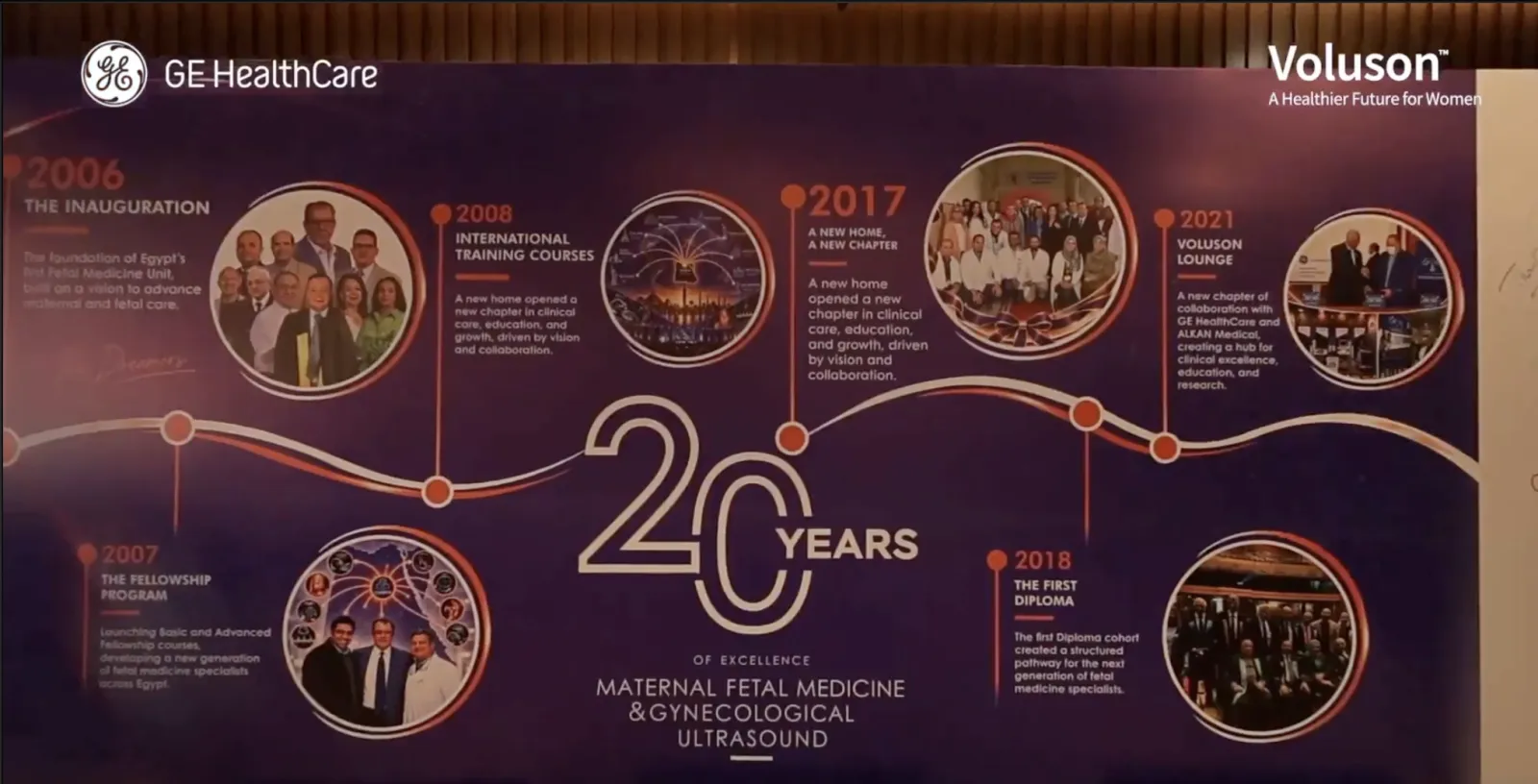 From Vision to Legacy: 20 Years of Fetal Medicine