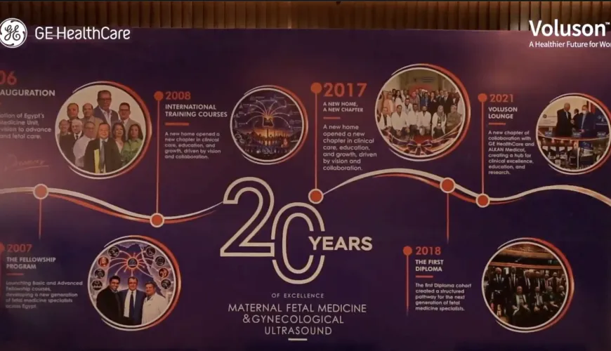 From Vision to Legacy: 20 Years of Fetal Medicine